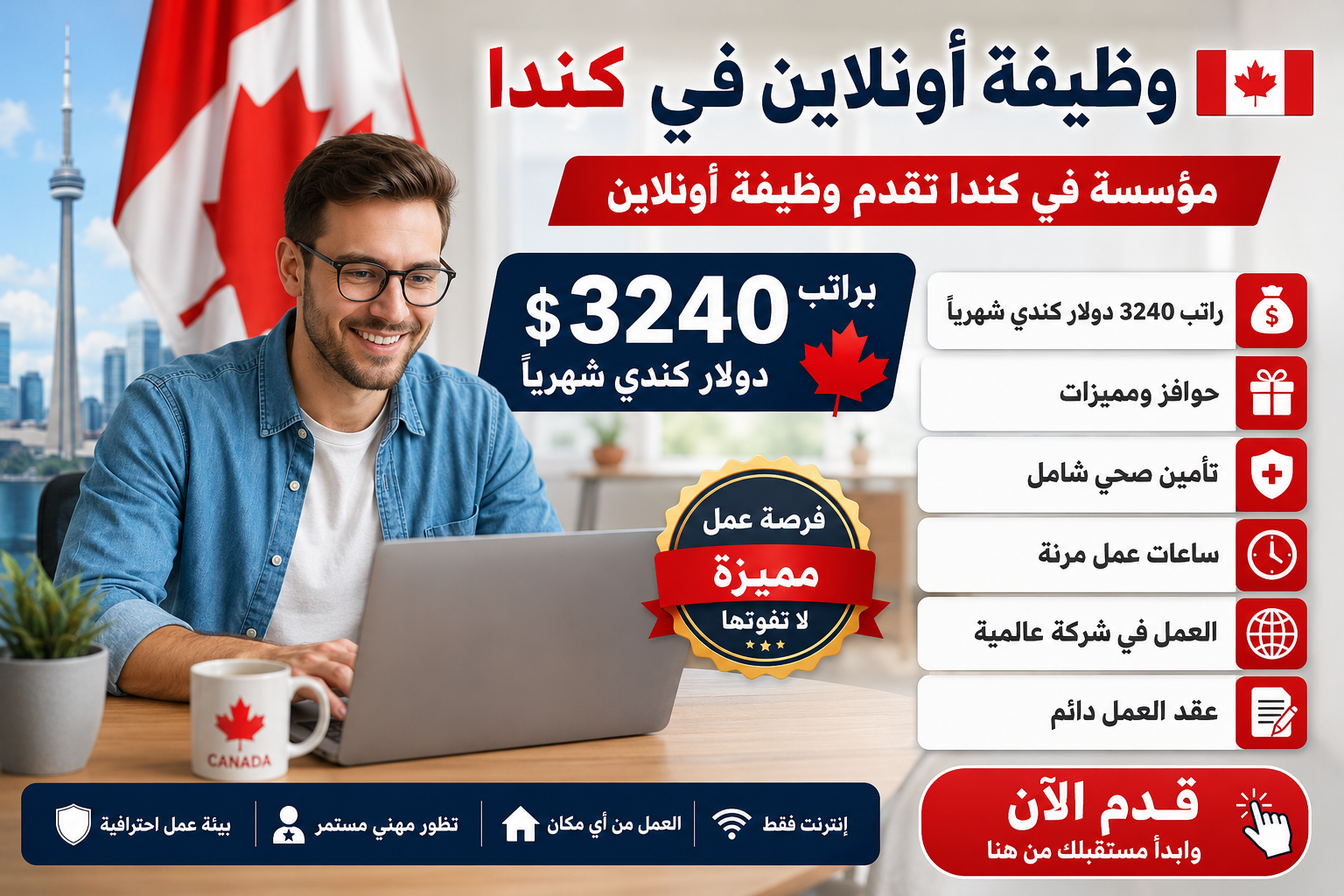 وظيفة أونلاين في كندا براتب 3240 دولار كندي شهريا