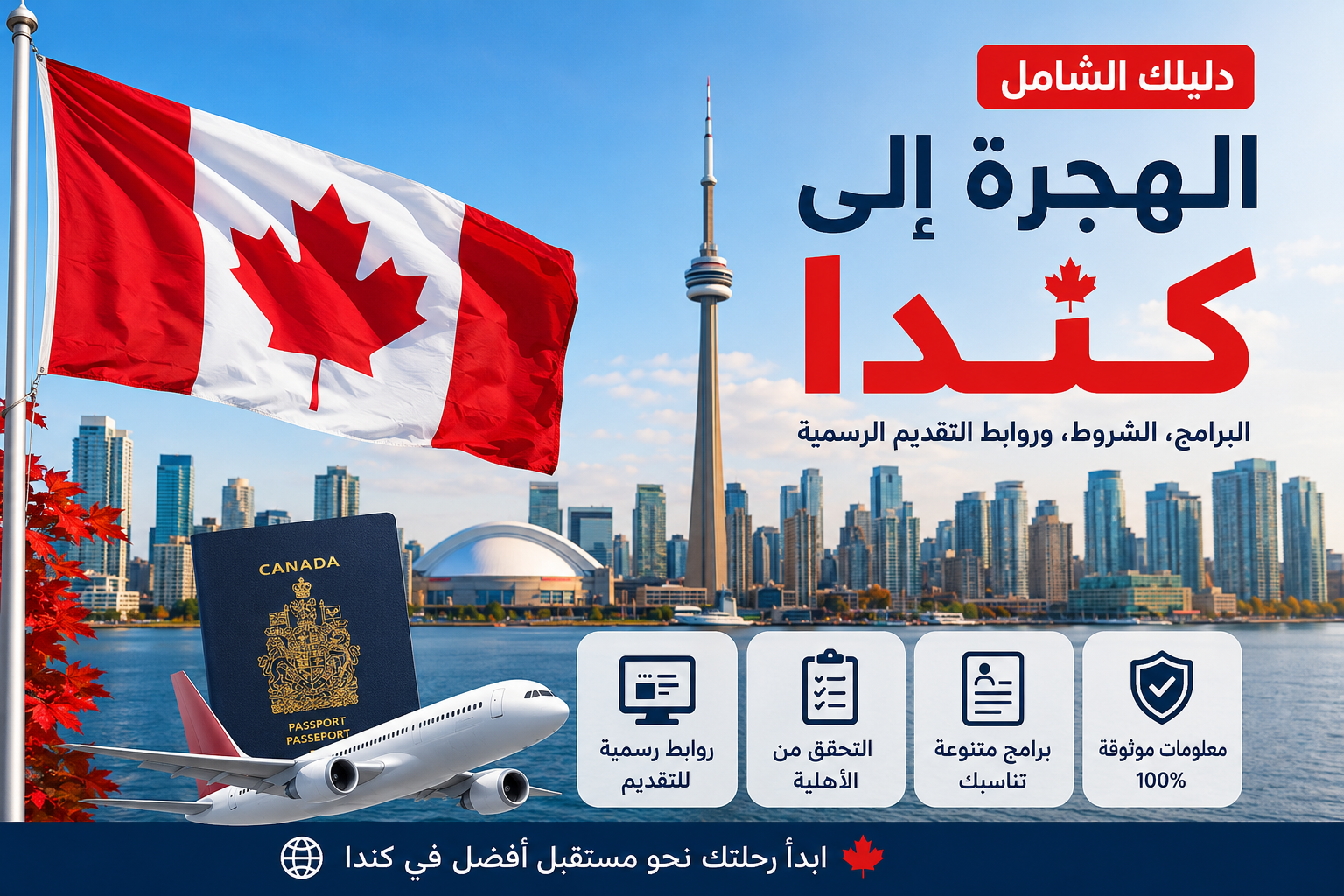 جمعيات وبرامج قد تساعد الراغبين في الهجرة إلى كندا: دليل شامل